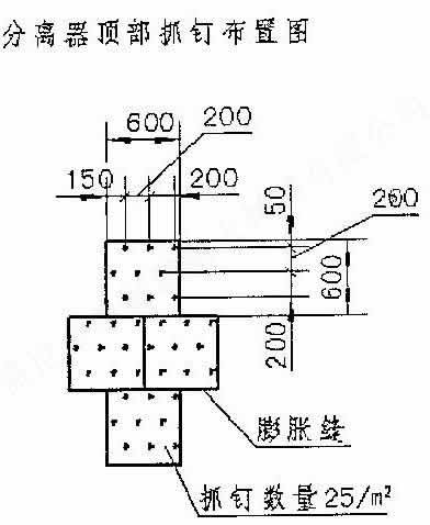 循環(huán)流化床鍋爐旋風分離器施工設計方案